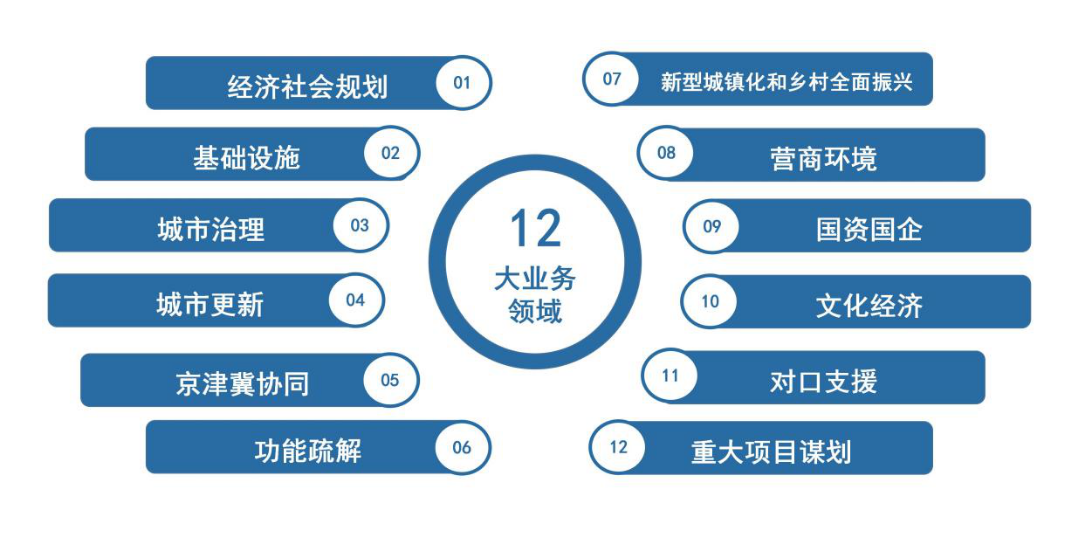 555000公海贵宾会登录