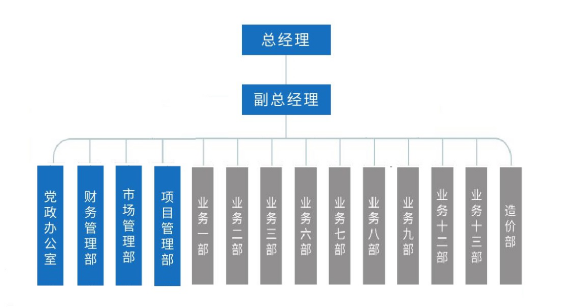 555000公海贵宾会登录