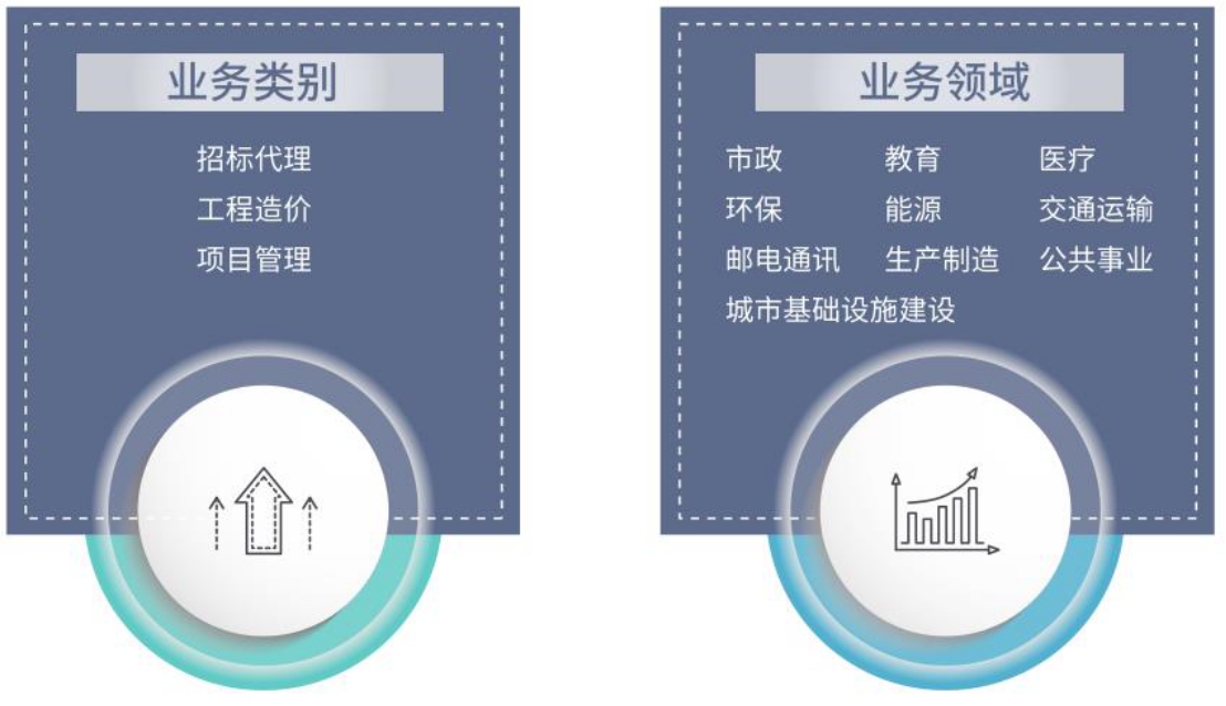 555000公海贵宾会登录