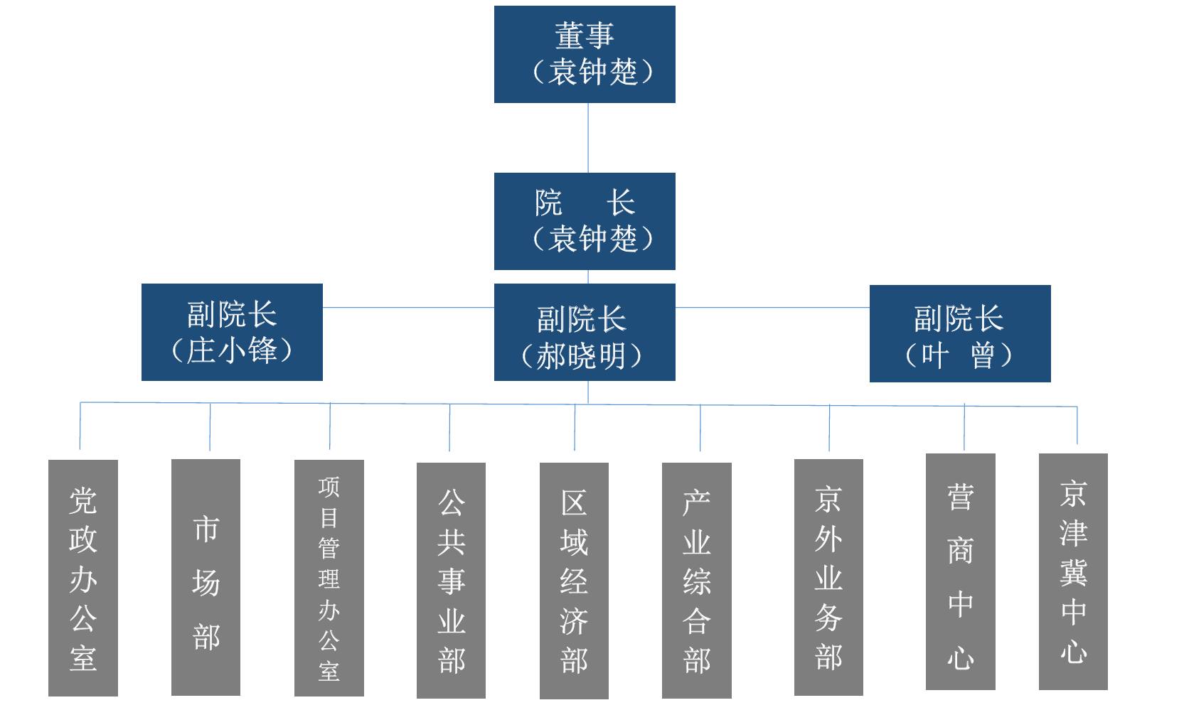 555000公海贵宾会登录
