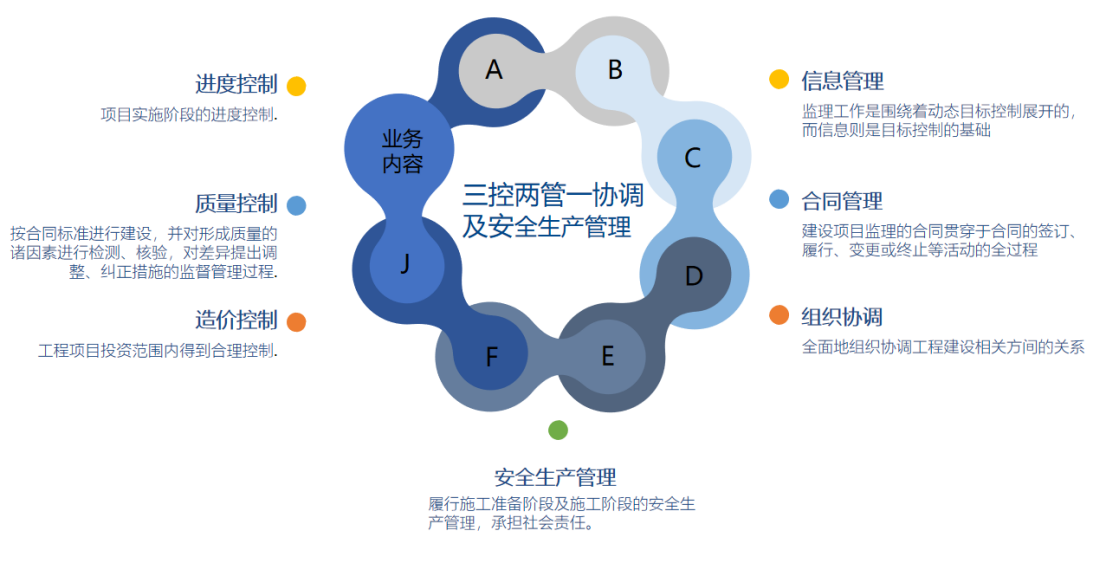 555000公海贵宾会登录