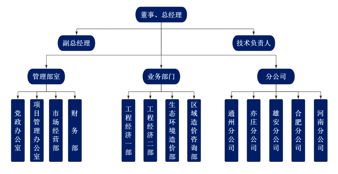 555000公海贵宾会登录