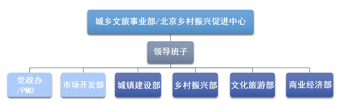 555000公海贵宾会登录