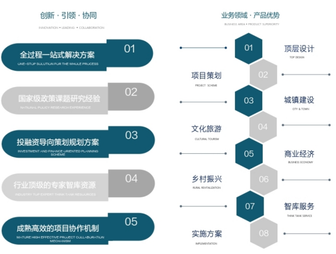 555000公海贵宾会登录