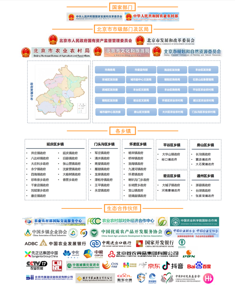 555000公海贵宾会登录