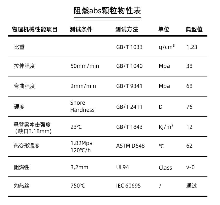 555000公海贵宾会登录