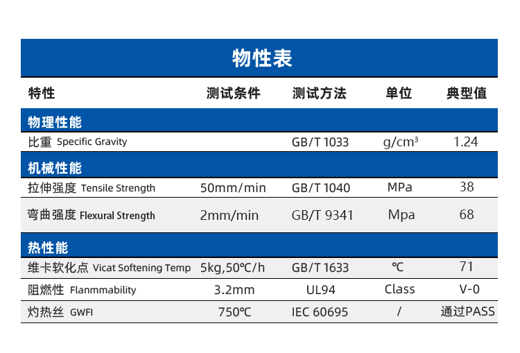 555000公海贵宾会登录