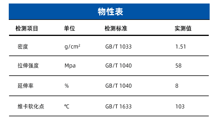 555000公海贵宾会登录