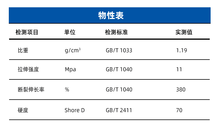555000公海贵宾会登录